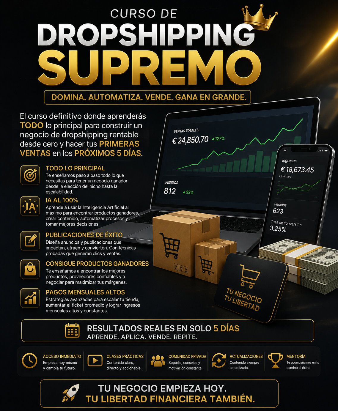Cursos Dropshiping Supremo