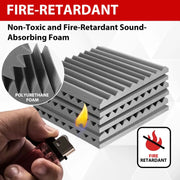 New Type Breathable Fire Retardant Pu Sponge Sound Proofing Flat Acoustic Foam Panels