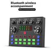 Hot Sell BM800 Blogging Microphone with 360° Adjustable Bracket, LED V8S Sound Card Set for KTV, Live Streaming, Broadcast