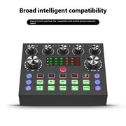 Hot Sell BM800 Blogging Microphone with 360° Adjustable Bracket, LED V8S Sound Card Set for KTV, Live Streaming, Broadcast
