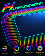 Alfombrilla Gaming Led