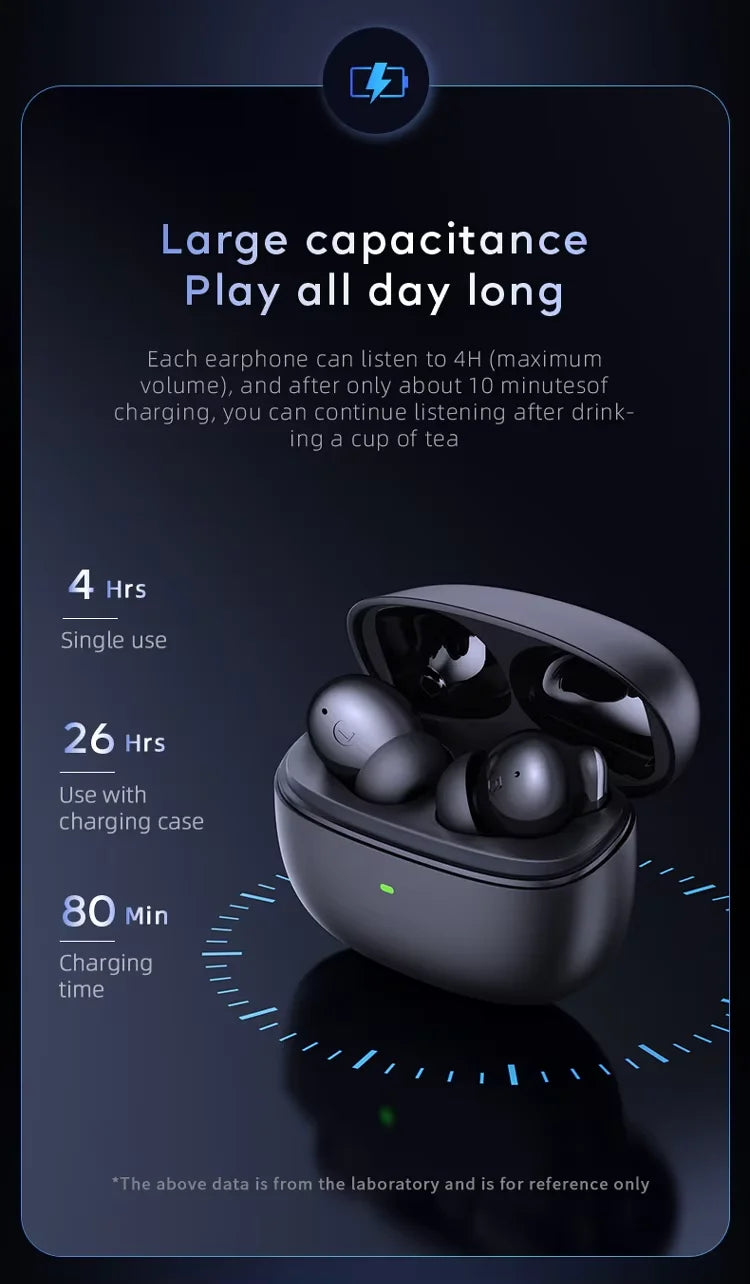 Auriculares Estilo Apple