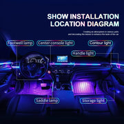 Luces Ambientales RGB para Coche